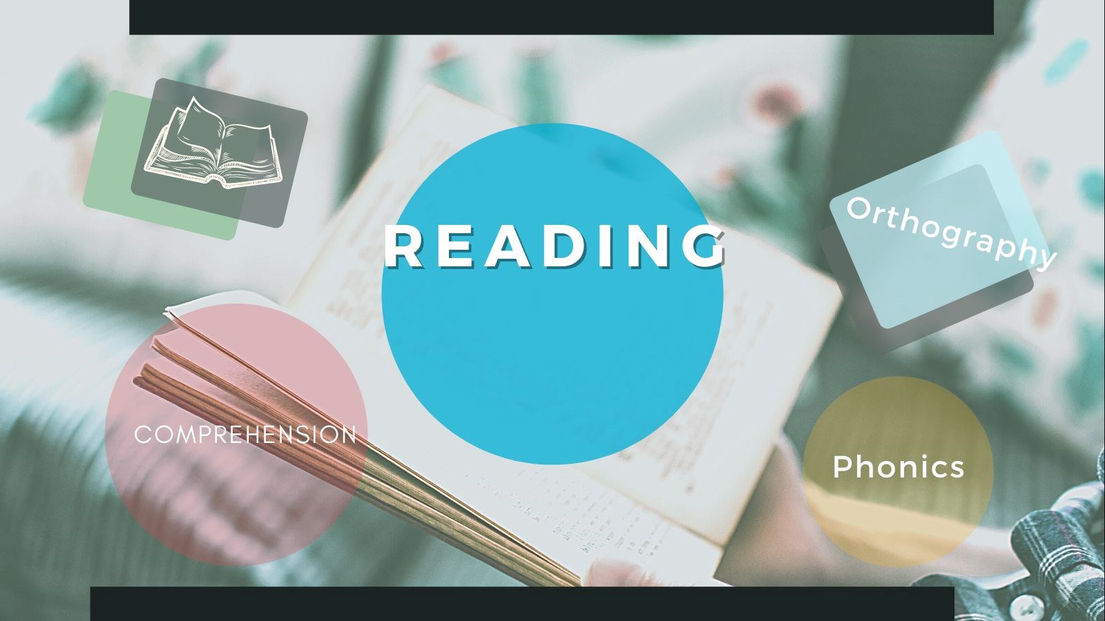 Reading