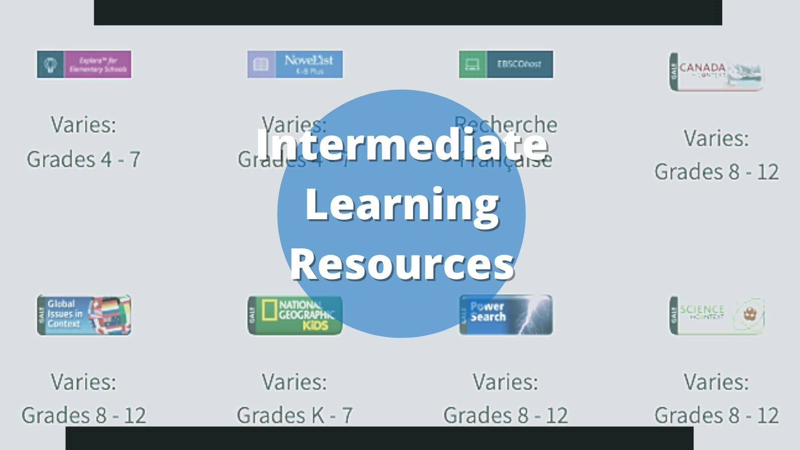 Intermediate Resources