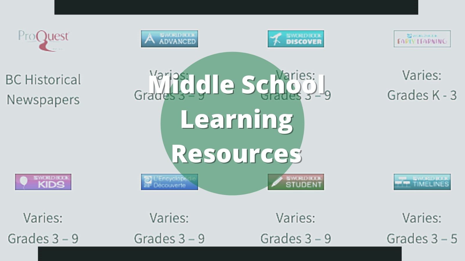 Middle School Resources